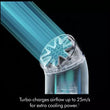DYSON Dyson Hushjet Mini Cool Handheld Fan - Cobalt Blue