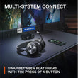 STEELSERIES Arctis Nova Pro Wireless PS Wireless 7.1 Gaming Headset - Black