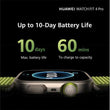 HUAWEI Watch Fit 4 Pro - Titanium Green, Fluoroelastomer Strap